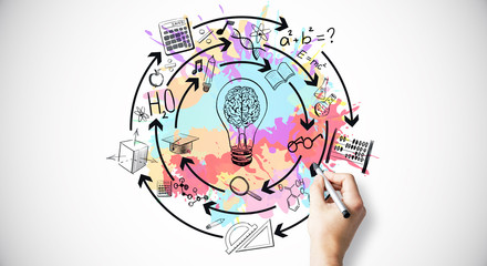 植物角观察记录表如何挂起来